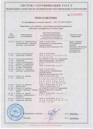 Замена воздушного фильтра Volkswagen в сертифицированном СТО