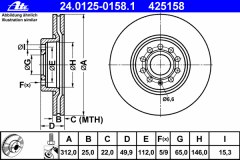 Тормозной диск для VW CADDY III Фургон (2KA, 2KH, 2CA, 2CH) 1.6 BiFuel 2011-2015, код двигателя CHGA, V см3 1595, кВт 75, л.с. 102, Бензин/автогаз (LPG), Ate 24012501581